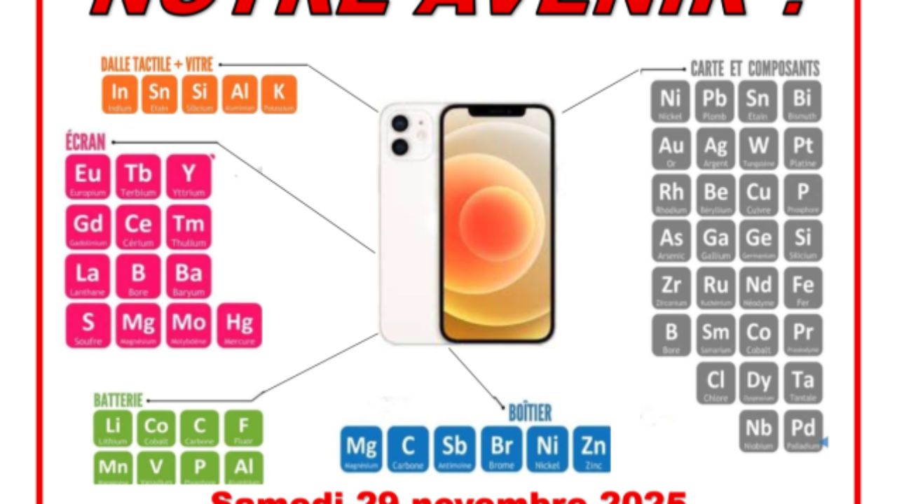 « La ruée minière » : comprendre les enjeux des métaux rares à Embrun « La ruée minière » : comprendre les enjeux des métaux rares à Embrun