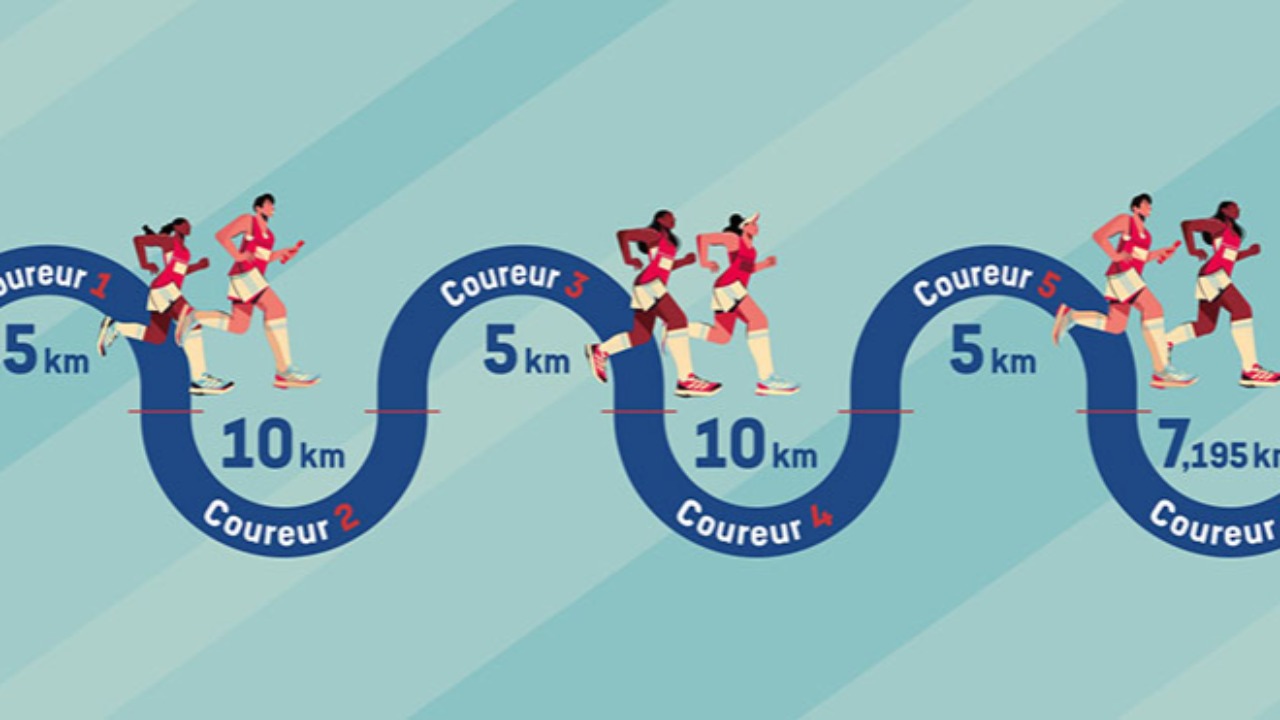 Ekiden Lyon M&eacute;tropole Bron