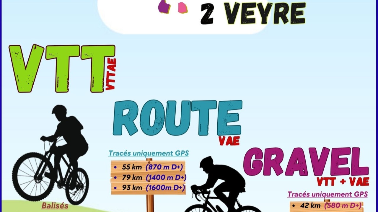 Veyre-Monton. Une rando à vélo pour le Téléthon Veyre-Monton. Une rando à vélo pour le Téléthon